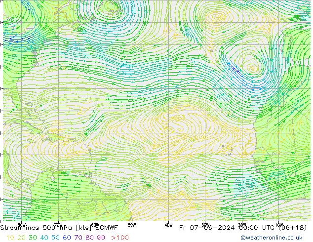 Rüzgar 500 hPa ECMWF Cu 07.06.2024 00 UTC