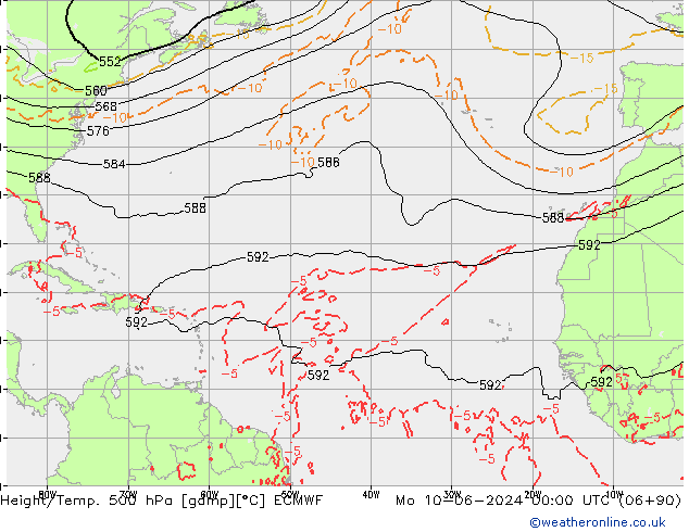 Z500/Rain (+SLP)/Z850 ECMWF lun 10.06.2024 00 UTC