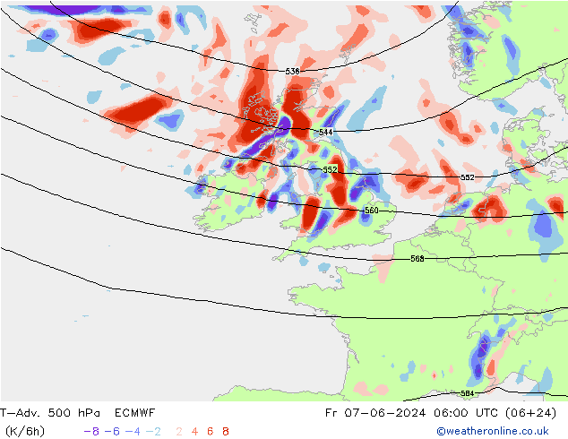 T-Adv. 500 hPa ECMWF Sex 07.06.2024 06 UTC