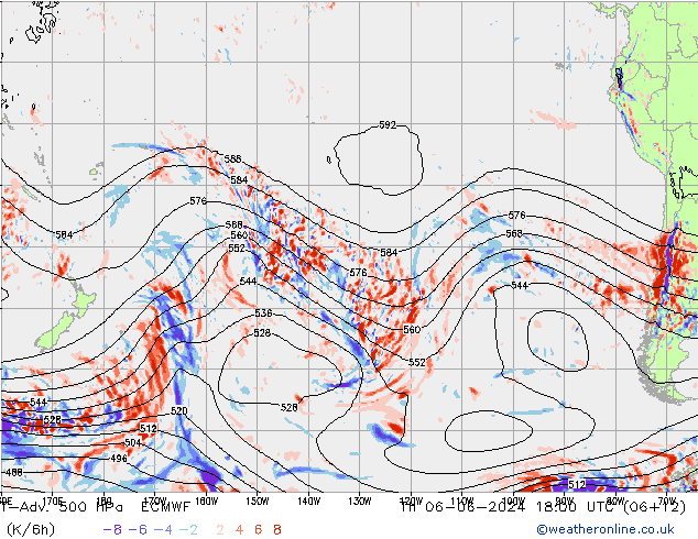 T-Adv. 500 гПа ECMWF чт 06.06.2024 18 UTC