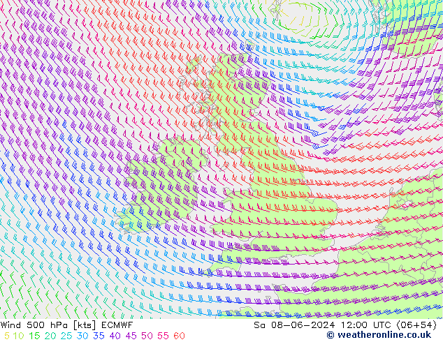 Viento 500 hPa ECMWF sáb 08.06.2024 12 UTC