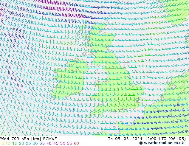 Viento 700 hPa ECMWF jue 06.06.2024 12 UTC