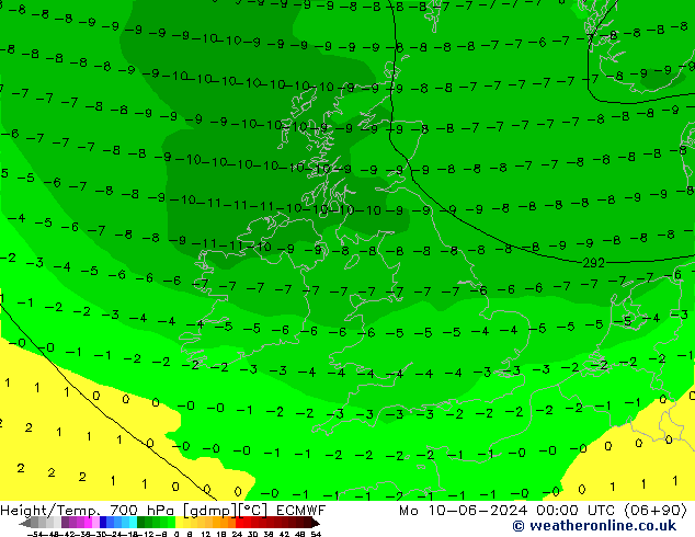 Height/Temp. 700 hPa ECMWF Mo 10.06.2024 00 UTC