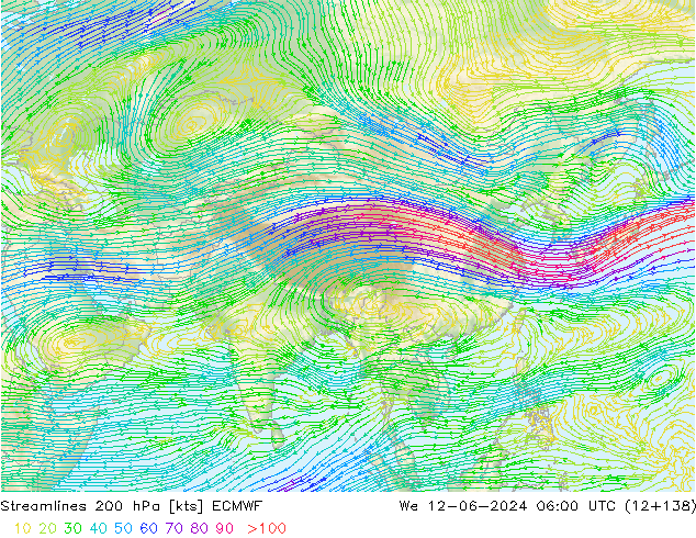 ветер 200 гПа ECMWF ср 12.06.2024 06 UTC