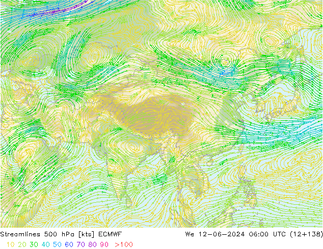 Rüzgar 500 hPa ECMWF Çar 12.06.2024 06 UTC