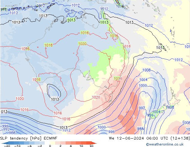 Druktendens (+/-) ECMWF wo 12.06.2024 06 UTC