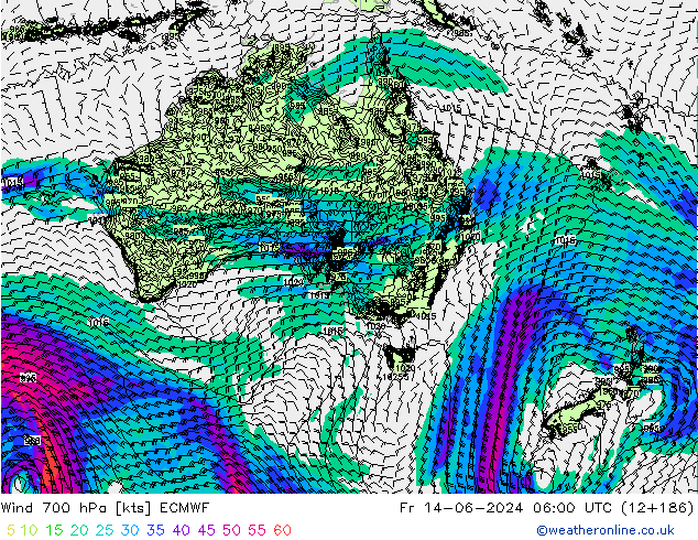 Wind 700 hPa ECMWF vr 14.06.2024 06 UTC