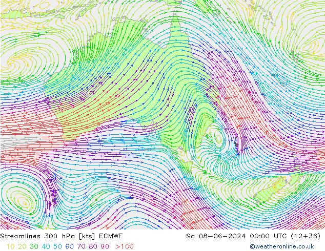 Linha de corrente 300 hPa ECMWF Sáb 08.06.2024 00 UTC