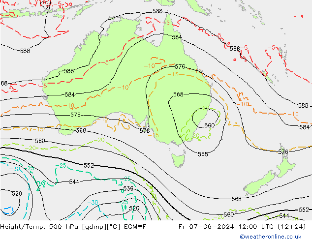 Height/Temp. 500 hPa ECMWF Fr 07.06.2024 12 UTC