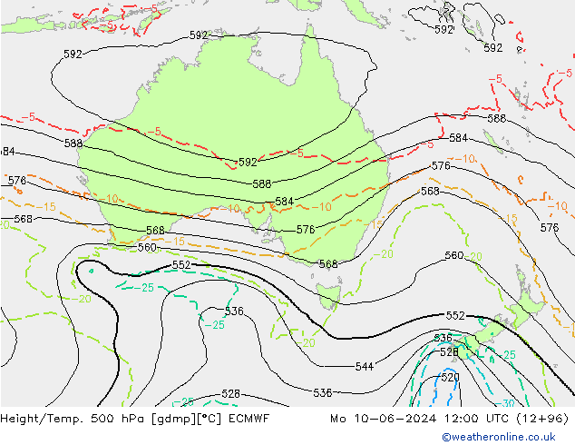 Height/Temp. 500 hPa ECMWF Mo 10.06.2024 12 UTC