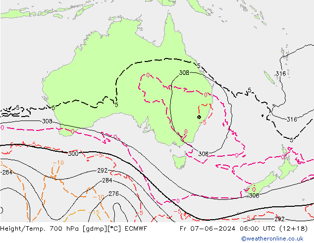 Height/Temp. 700 гПа ECMWF пт 07.06.2024 06 UTC