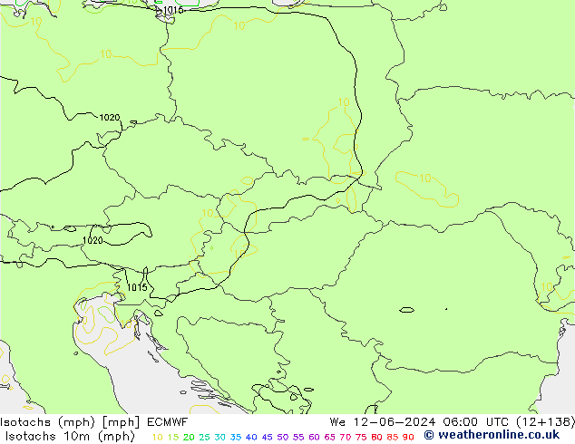 Eşrüzgar Hızları mph ECMWF Çar 12.06.2024 06 UTC