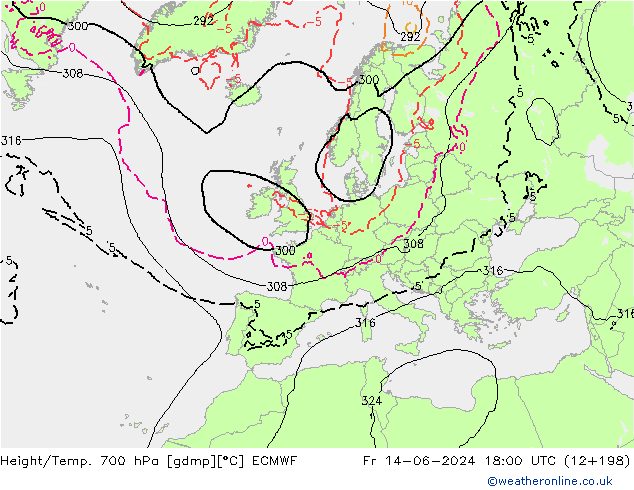 Height/Temp. 700 hPa ECMWF ven 14.06.2024 18 UTC