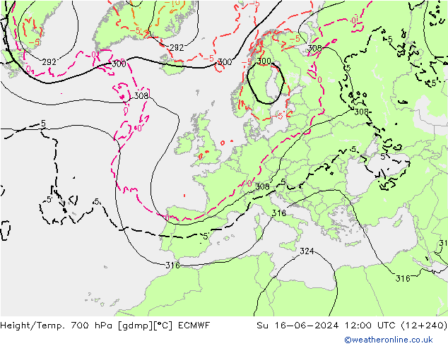 Yükseklik/Sıc. 700 hPa ECMWF Paz 16.06.2024 12 UTC