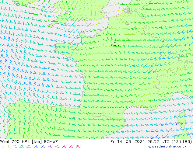 Wind 700 hPa ECMWF Fr 14.06.2024 06 UTC