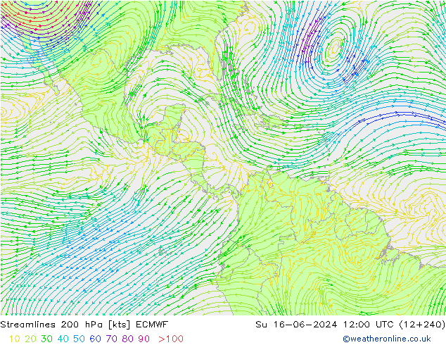 Ligne de courant 200 hPa ECMWF dim 16.06.2024 12 UTC