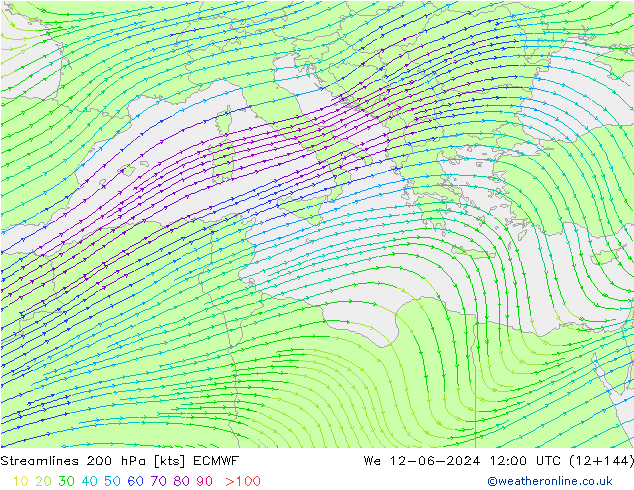 Linea di flusso 200 hPa ECMWF mer 12.06.2024 12 UTC