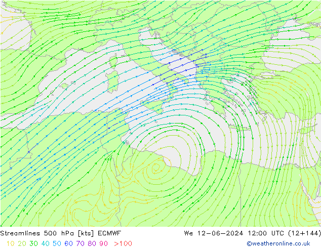 Linea di flusso 500 hPa ECMWF mer 12.06.2024 12 UTC