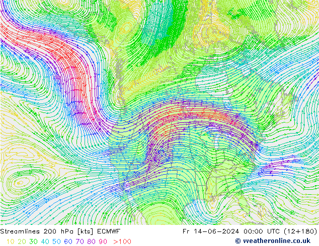 Linha de corrente 200 hPa ECMWF Sex 14.06.2024 00 UTC