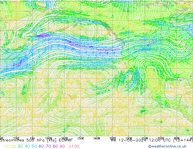 Línea de corriente 500 hPa ECMWF mié 12.06.2024 12 UTC