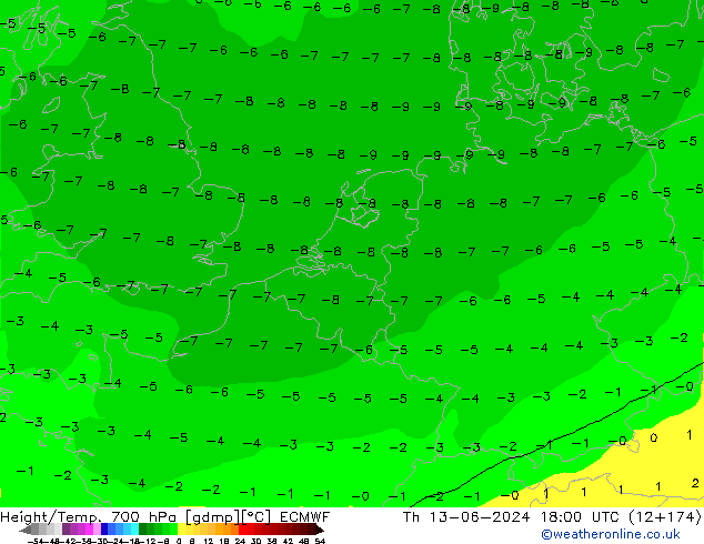 Yükseklik/Sıc. 700 hPa ECMWF Per 13.06.2024 18 UTC