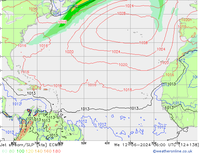 Corriente en chorro ECMWF mié 12.06.2024 06 UTC