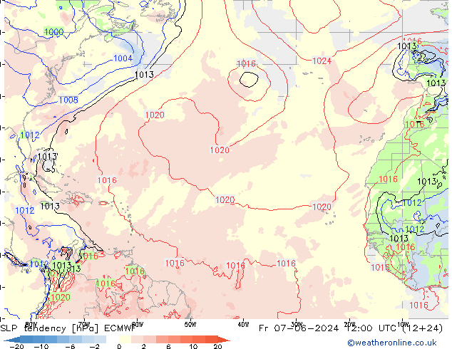 SLP tendency ECMWF Fr 07.06.2024 12 UTC