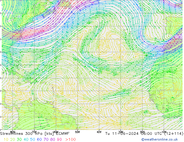 Linia prądu 300 hPa ECMWF wto. 11.06.2024 06 UTC