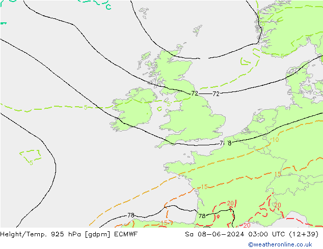 Height/Temp. 925 hPa ECMWF Sáb 08.06.2024 03 UTC