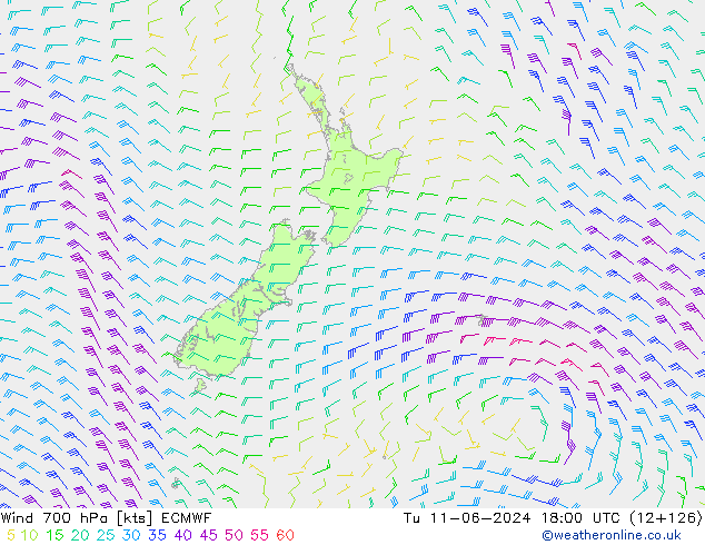 Wind 700 hPa ECMWF Út 11.06.2024 18 UTC