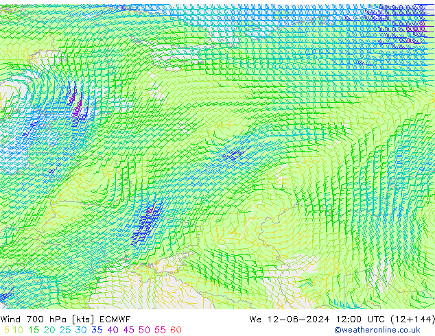 Wind 700 hPa ECMWF We 12.06.2024 12 UTC