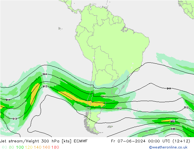  ECMWF  07.06.2024 00 UTC