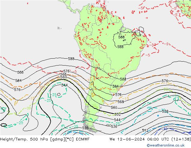 Geop./Temp. 500 hPa ECMWF mié 12.06.2024 06 UTC