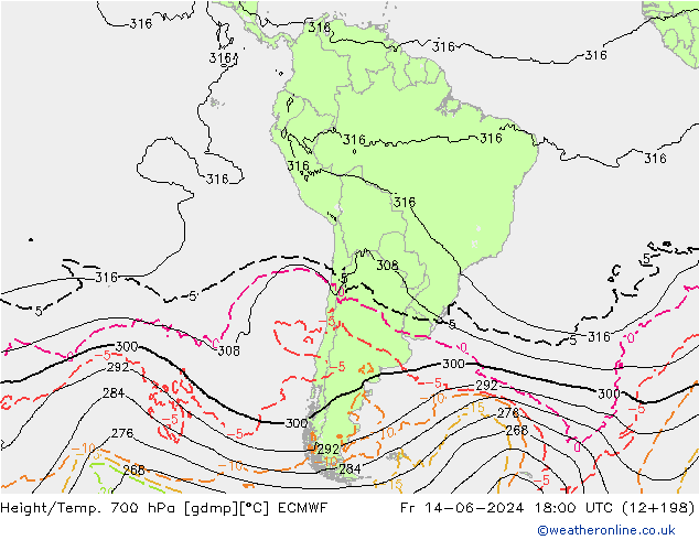 Height/Temp. 700 hPa ECMWF Fr 14.06.2024 18 UTC