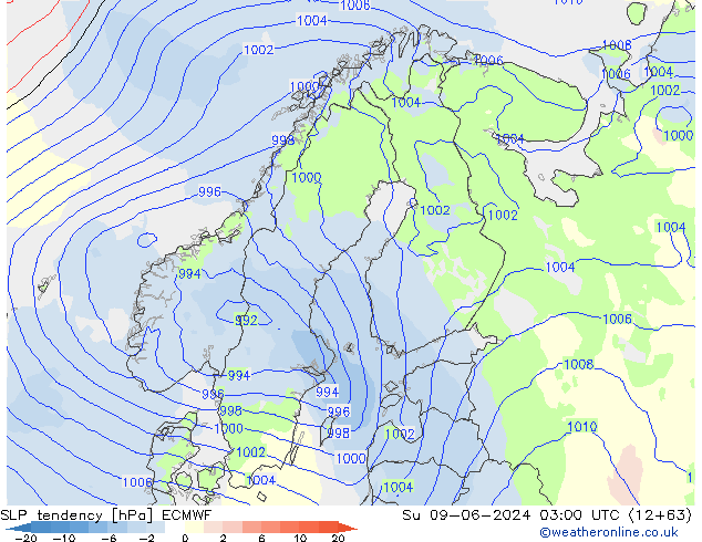 Druktendens (+/-) ECMWF zo 09.06.2024 03 UTC