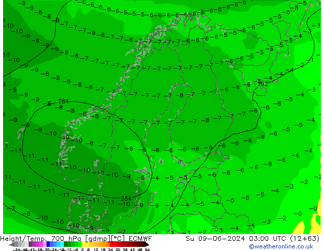 Hoogte/Temp. 700 hPa ECMWF zo 09.06.2024 03 UTC