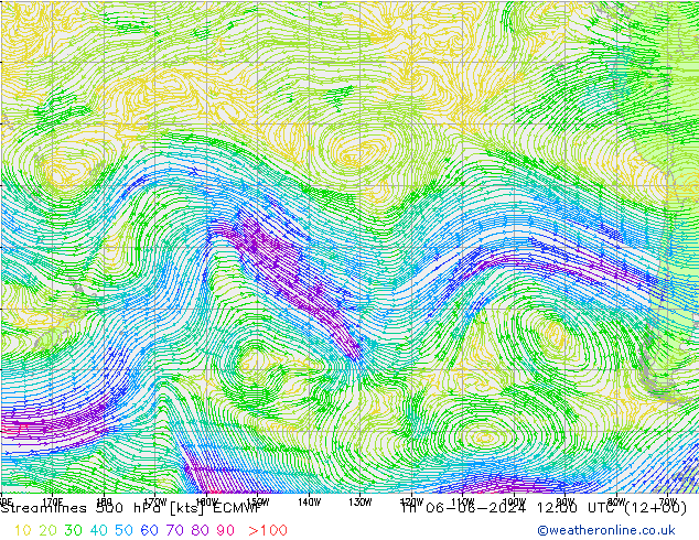 Linha de corrente 500 hPa ECMWF Qui 06.06.2024 12 UTC