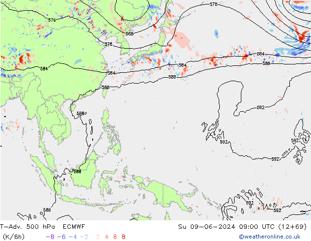 T-Adv. 500 hPa ECMWF zo 09.06.2024 09 UTC