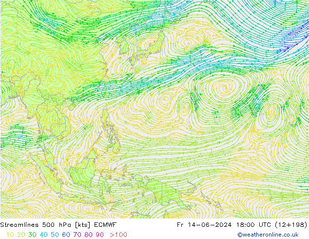 Linha de corrente 500 hPa ECMWF Sex 14.06.2024 18 UTC