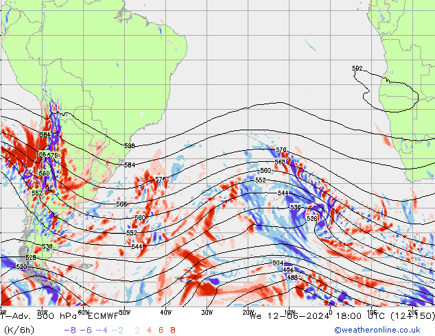 T-Adv. 500 hPa ECMWF We 12.06.2024 18 UTC