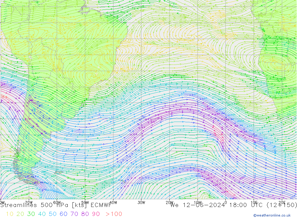 Linha de corrente 500 hPa ECMWF Qua 12.06.2024 18 UTC