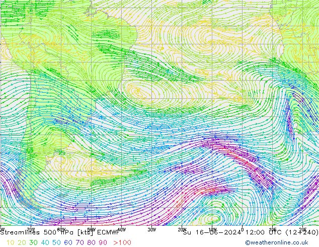 Ligne de courant 500 hPa ECMWF dim 16.06.2024 12 UTC