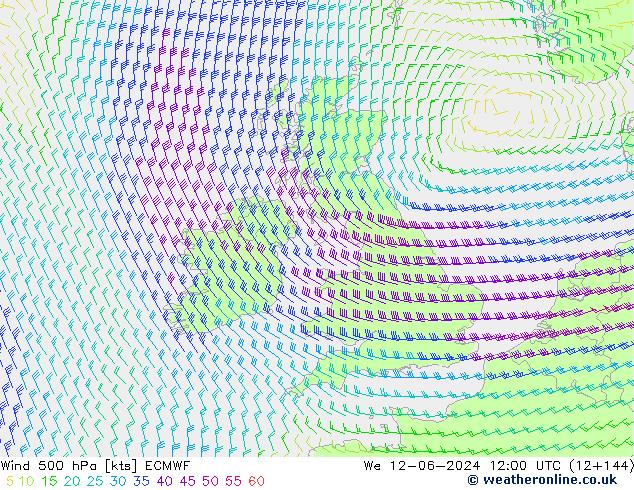 Wind 500 hPa ECMWF We 12.06.2024 12 UTC