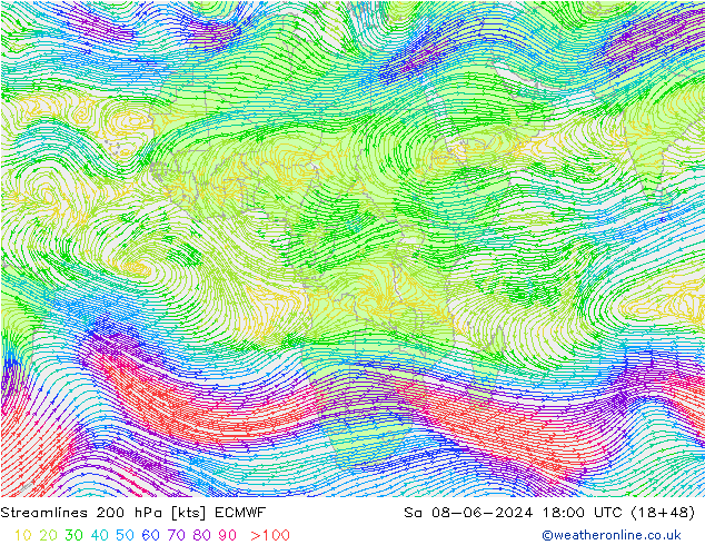 Rüzgar 200 hPa ECMWF Cts 08.06.2024 18 UTC