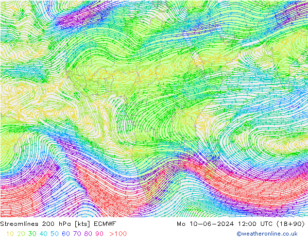 Linia prądu 200 hPa ECMWF pon. 10.06.2024 12 UTC