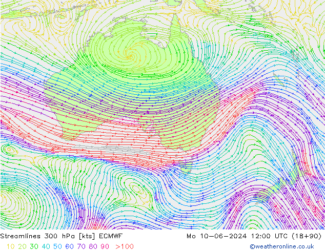 Streamlines 300 hPa ECMWF Mo 10.06.2024 12 UTC