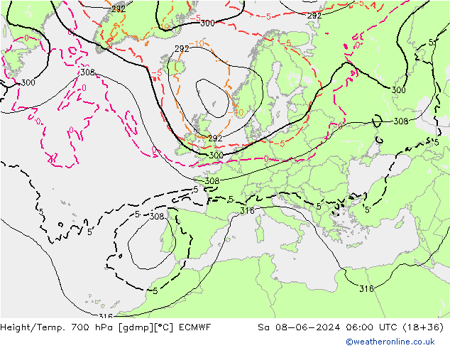 Height/Temp. 700 hPa ECMWF sab 08.06.2024 06 UTC