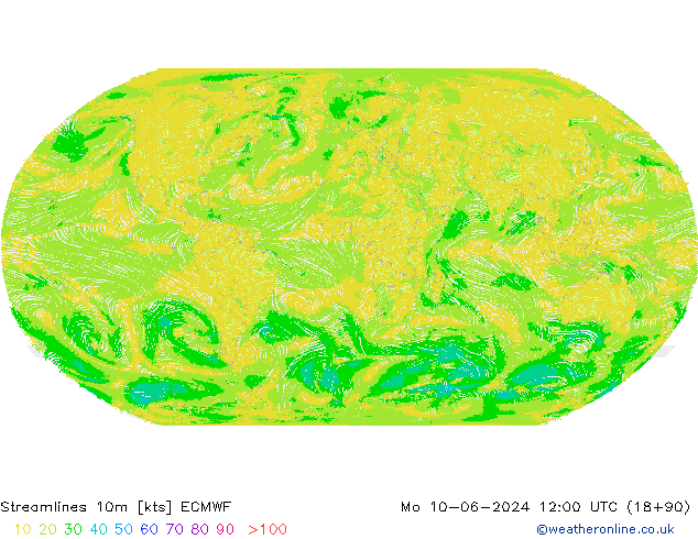 Streamlines 10m ECMWF Po 10.06.2024 12 UTC