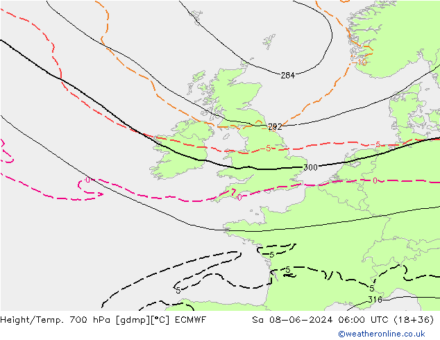 Hoogte/Temp. 700 hPa ECMWF za 08.06.2024 06 UTC