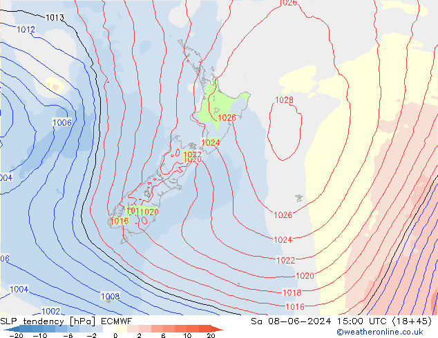 Tendance de pression  ECMWF sam 08.06.2024 15 UTC